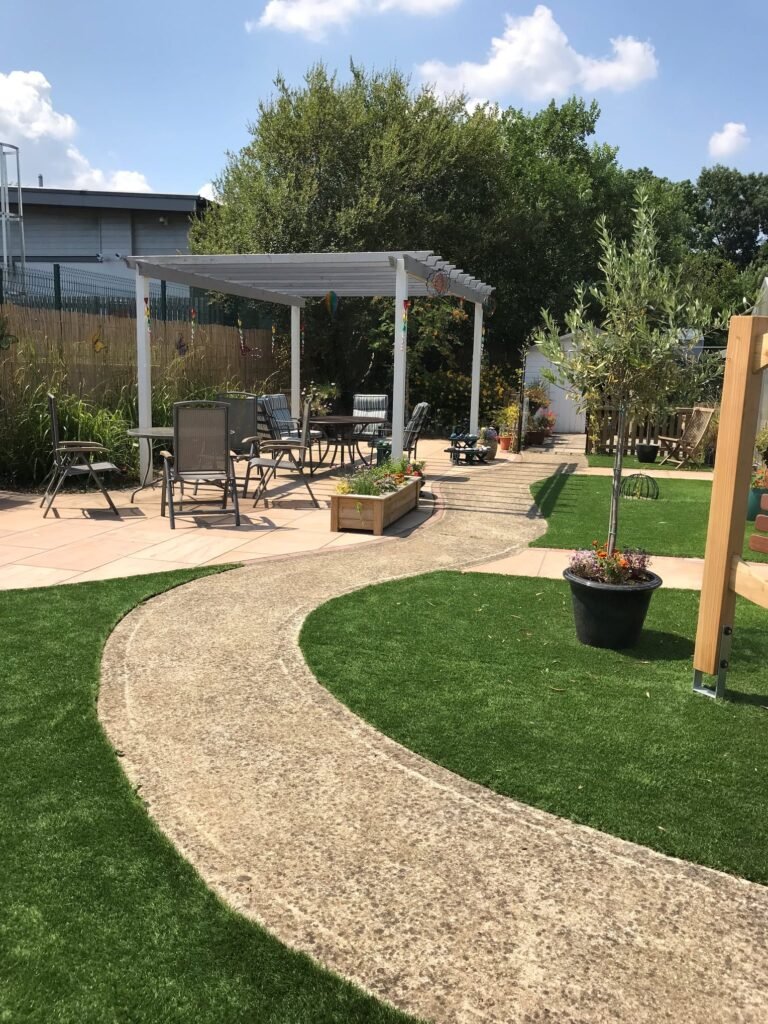 Case Studies Bradford